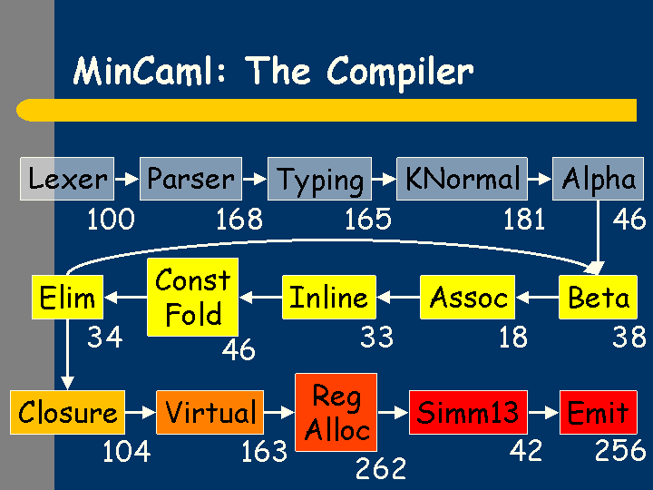 SLIDE27.GIF