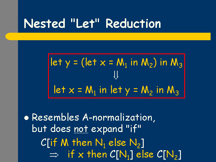 SLIDE29.GIF
