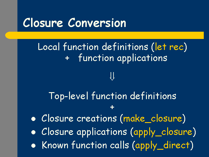 SLIDE33.GIF