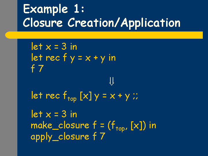 SLIDE34.GIF