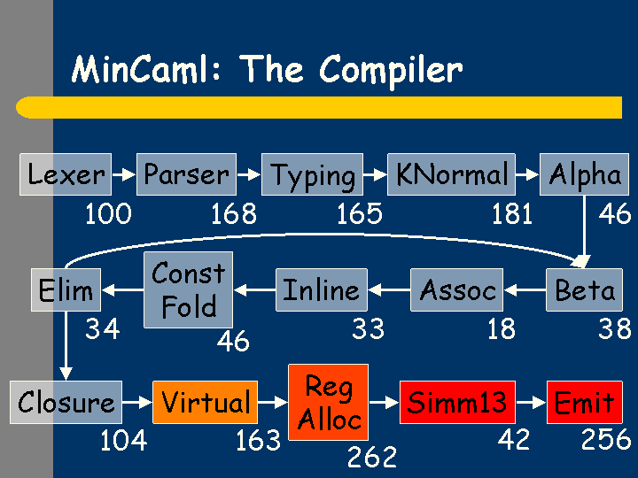 SLIDE37.GIF
