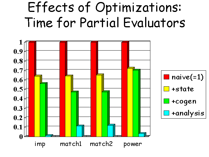 SLIDE113.GIF