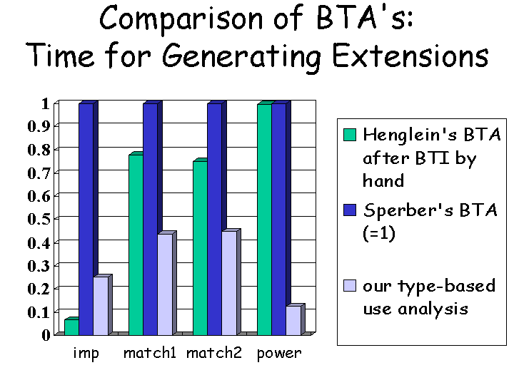 SLIDE114.GIF