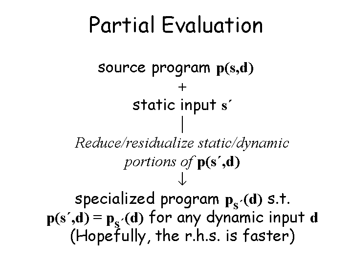 SLIDE5.GIF