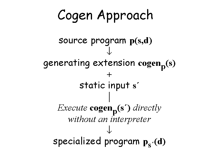 SLIDE78.GIF