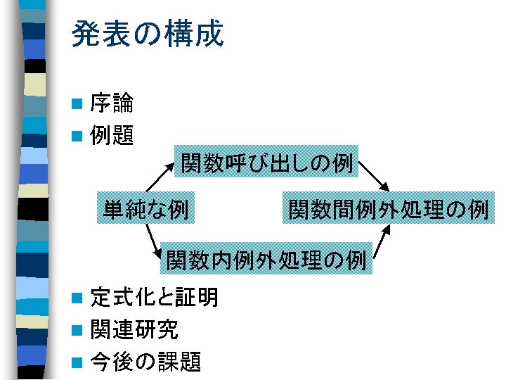 SLIDE10.GIF