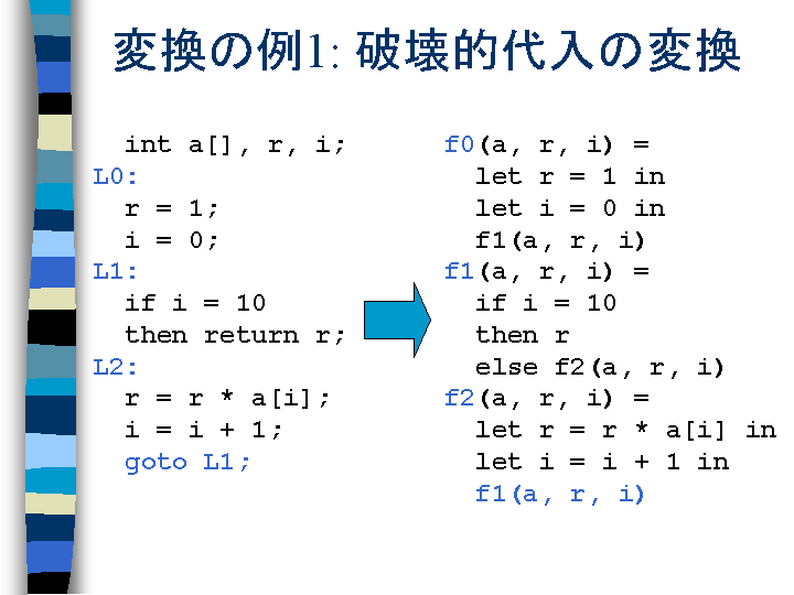 SLIDE11.GIF