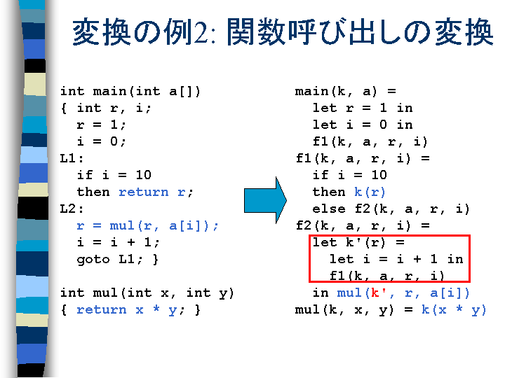 SLIDE12.GIF