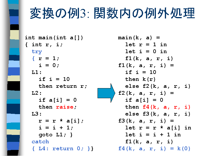 SLIDE13.GIF