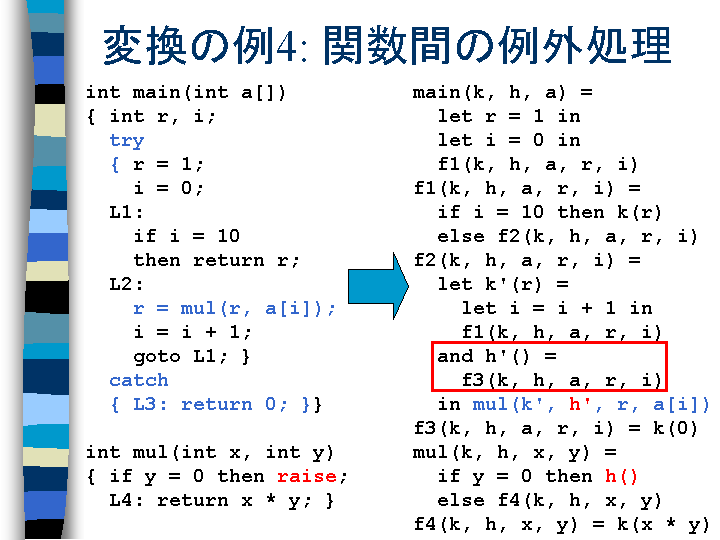 SLIDE14.GIF
