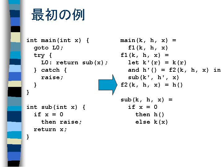 SLIDE15.GIF