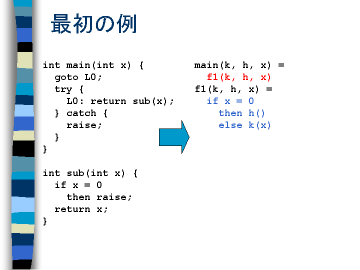 SLIDE22.GIF