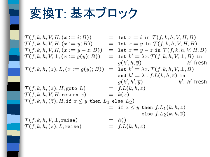 SLIDE28.GIF