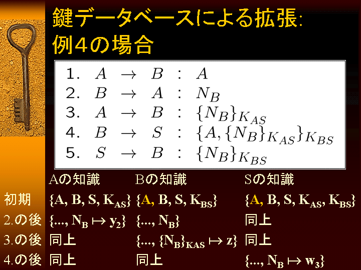SLIDE60.GIF