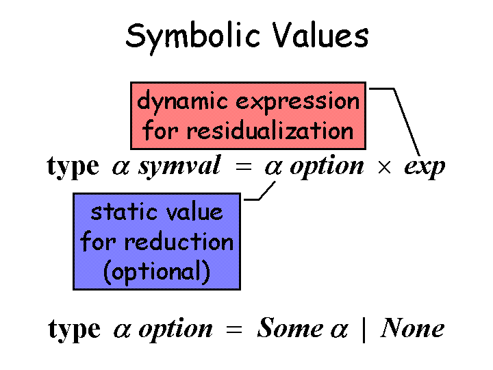 SLIDE12.GIF