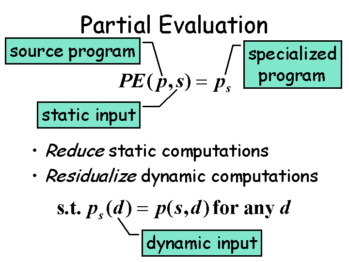 SLIDE4.GIF