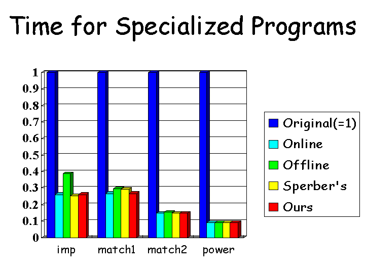 SLIDE67.GIF