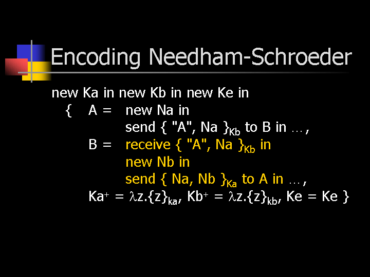 SLIDE14.GIF