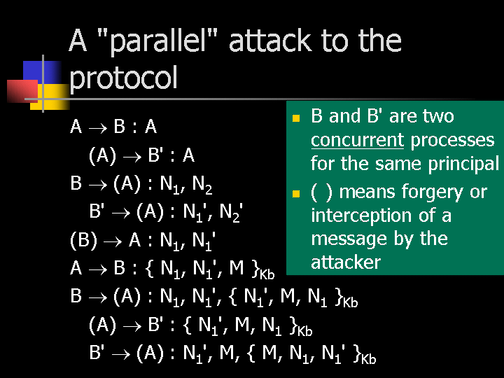 SLIDE21.GIF