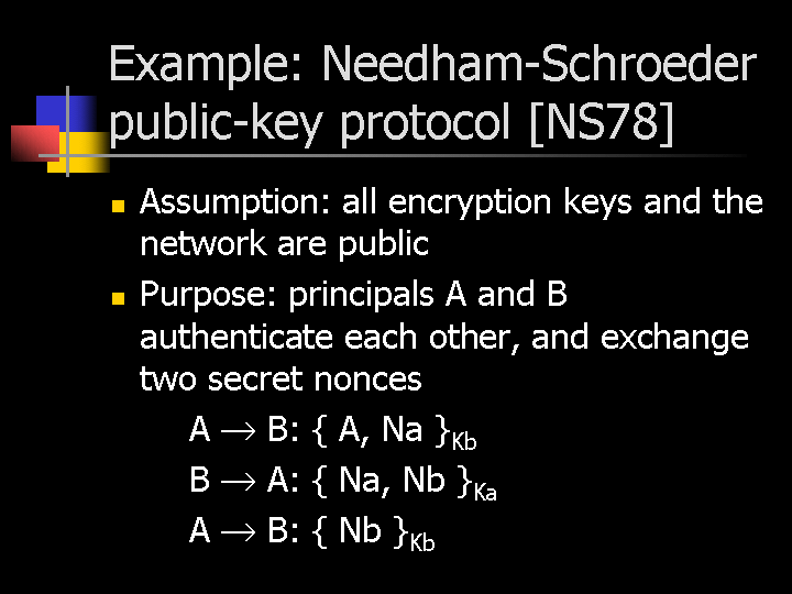 SLIDE4.GIF