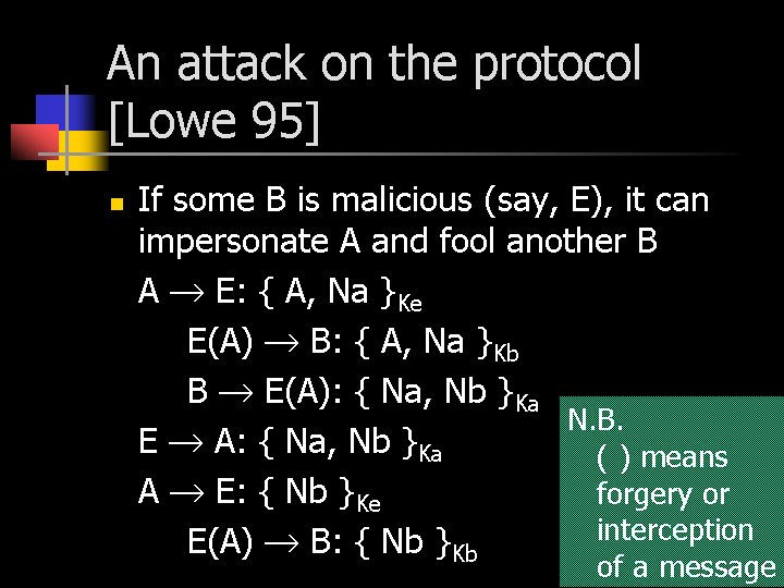 SLIDE5.GIF