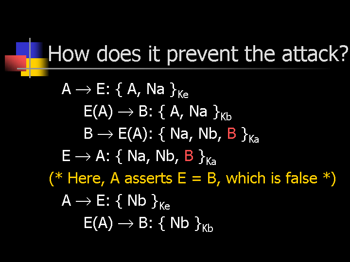 SLIDE7.GIF