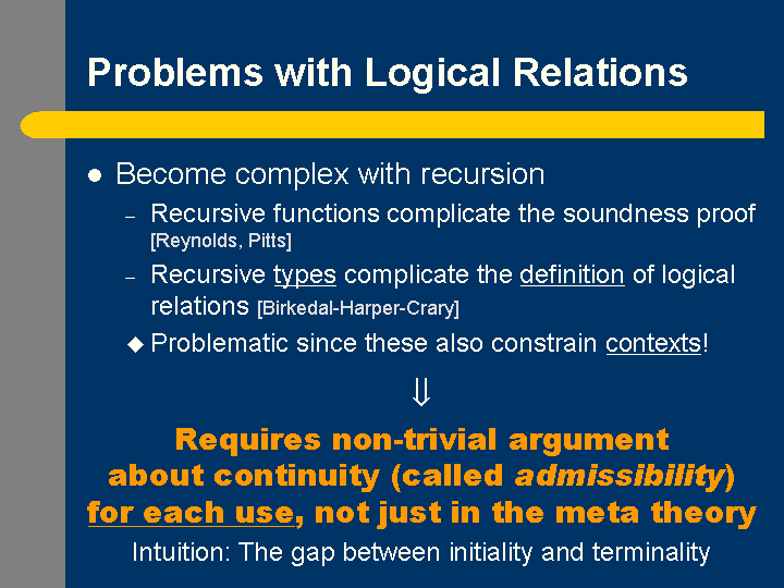 SLIDE13.GIF