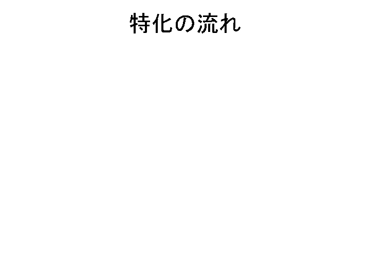 SLIDE38.GIF