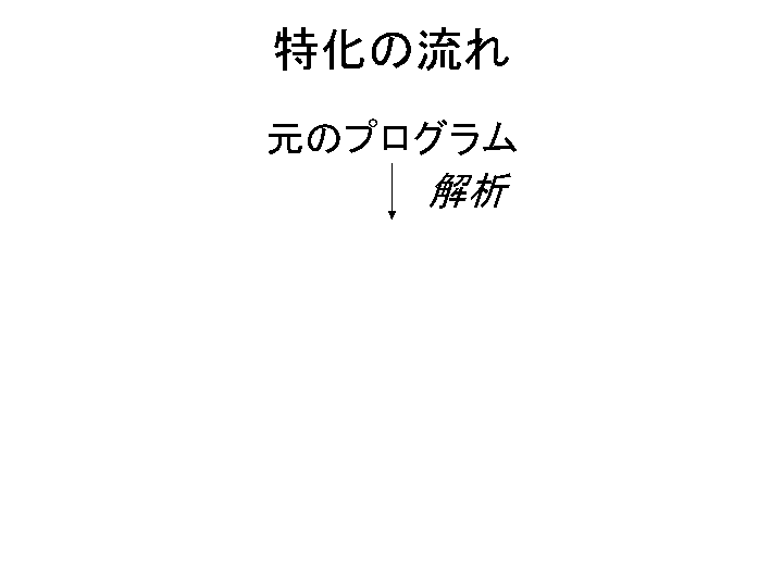 SLIDE40.GIF
