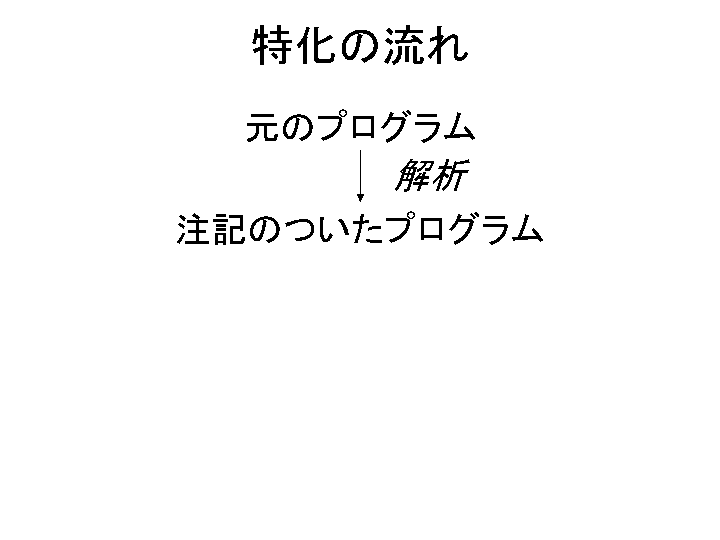 SLIDE41.GIF