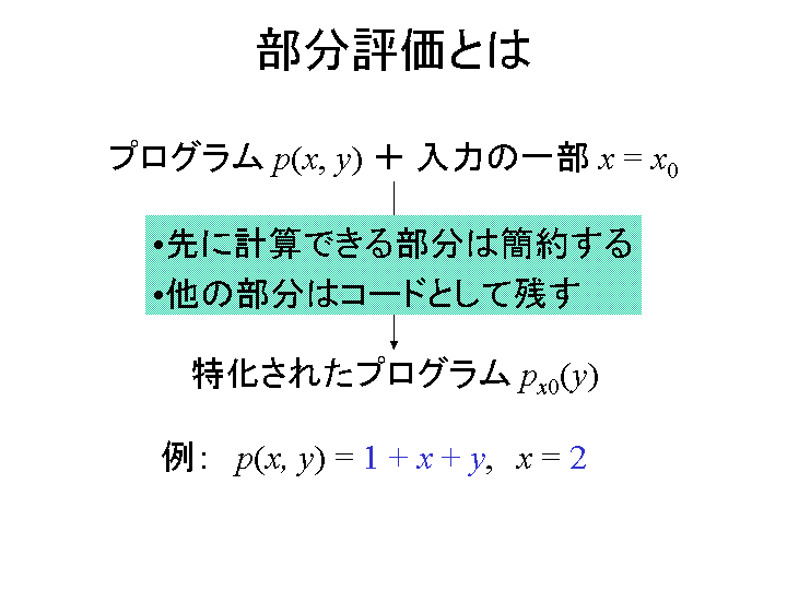 SLIDE7.GIF